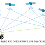 The Best 10 Free and Open Source GPS Tracking Software