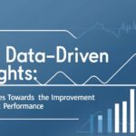 B2B Data-Driven Insights: Approaches towards the Improvement of Market Performance